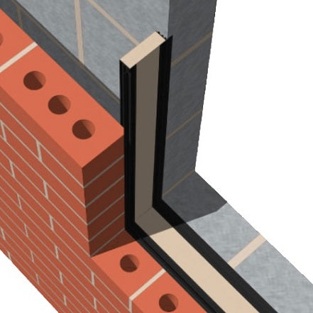 What are Cavity Closers and Cavity Formers?