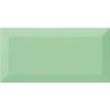 Sample Metro Mint Green Gloss