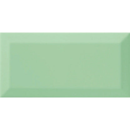 Metro Mint Green Gloss