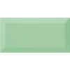 Sample - Metro Mint Green Gloss